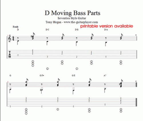 acoustic guitar parts. D Chord Moving Bass Parts For