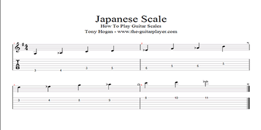 guitar scales tabs. Japanese Scale For Guitar