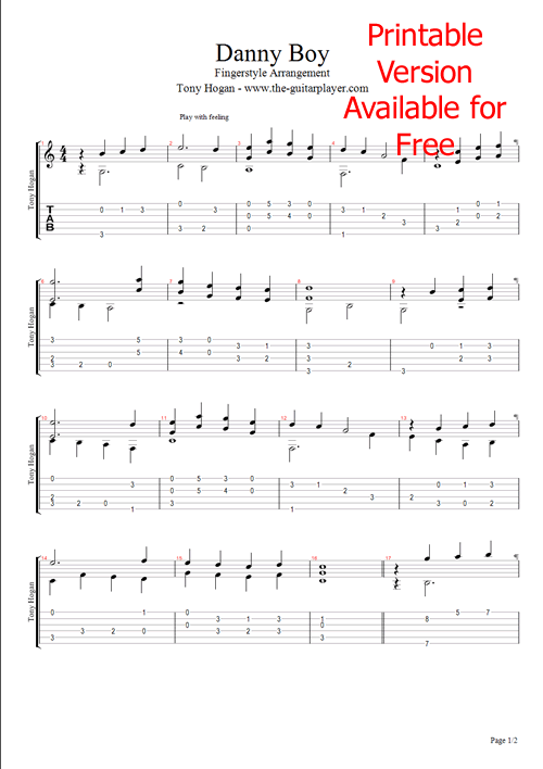 Guitar Chords Dmaj7. Fingerstyle Guitar Tab and
